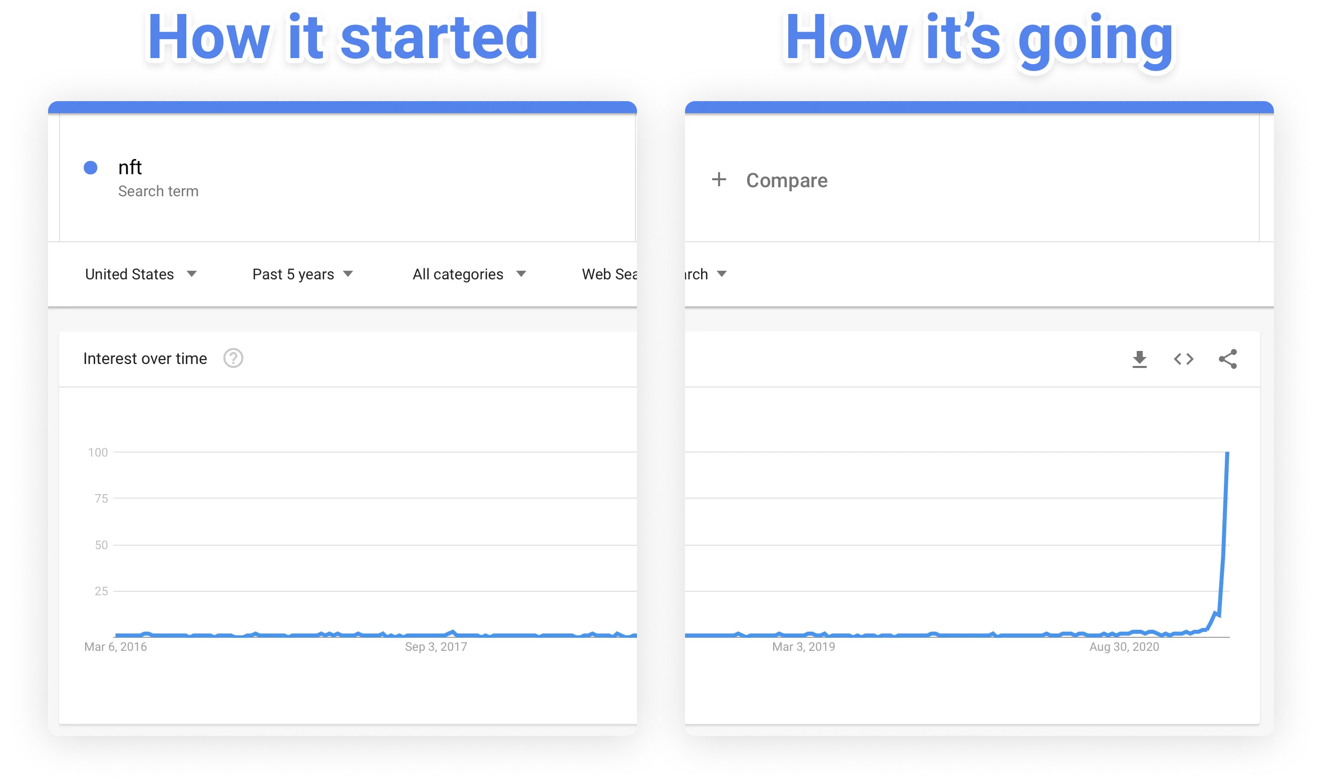 Murat Yıldırım's "Furry Night" digital artwork